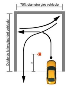 Maniobra-de-cambio-de-sentido