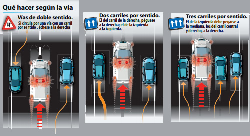 como actuar con vehiculos de emergencias