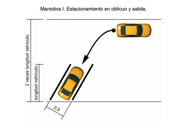 estacionamiento-en-oblicuo-y-salida-autoescuela-sandua