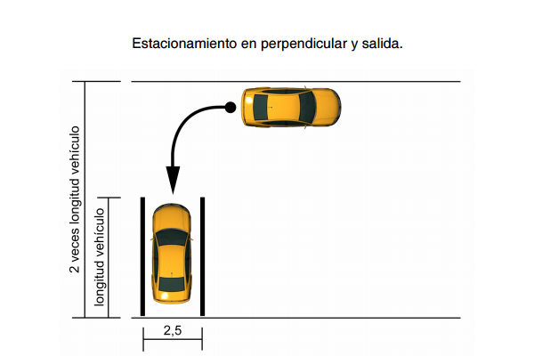 estacionamiento-en-perpendicular-y-salida-autoescuela-sandua